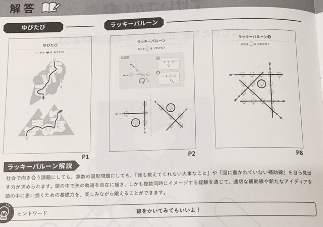 ワンダ―ボックス