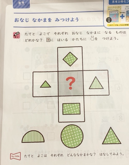思考力特化コース